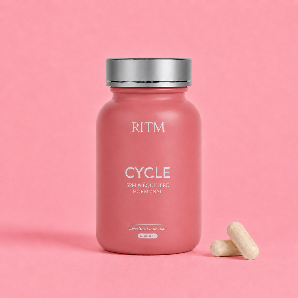 RITM CYCLE